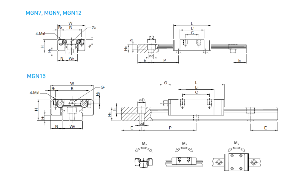 HIWIN上银微型香蕉视频APP下载型号MGN9C规格尺寸图