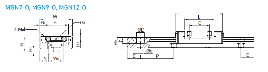 上银微型直线香蕉视频APP下载MGN-O规格