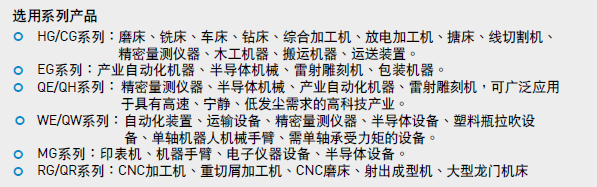 您要的HIWIN上银香蕉视频APP下载滑块规格尺寸在这里