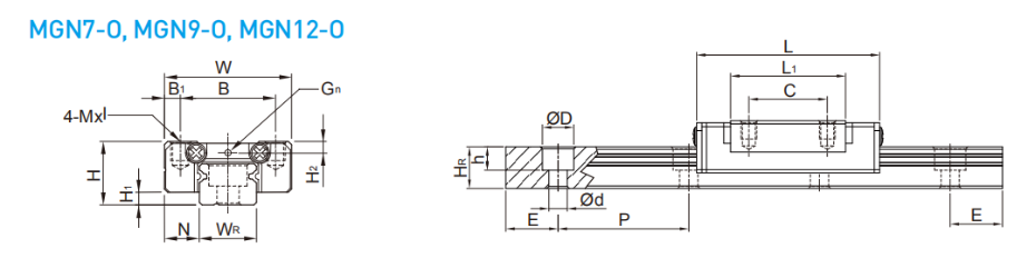 上银微型直线香蕉视频APP下载MGN12-O规格尺寸