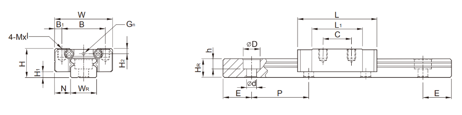 上银微型直线香蕉视频APP下载MGN规格尺寸