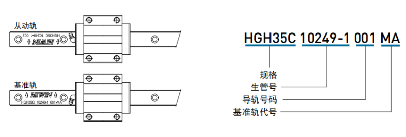 直线香蕉视频APP下载上的箭头朝向