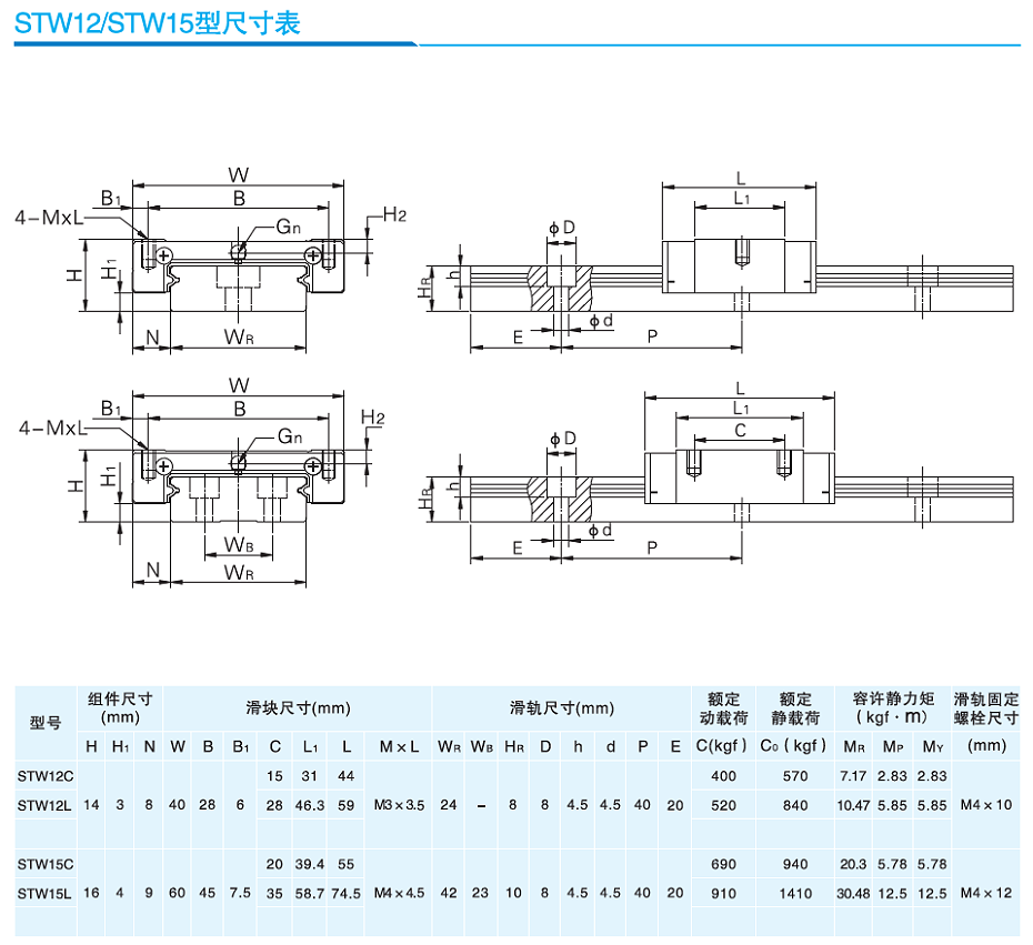 香蕉视频TV下载微型直线香蕉视频APP下载STW12L规格5