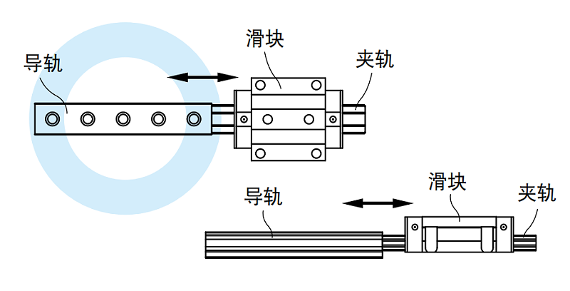 上银香蕉视频APP下载安装注意事项