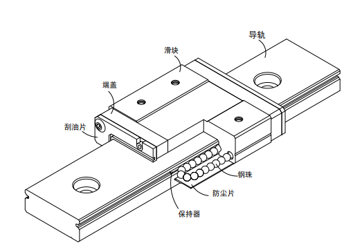 上银微型香蕉视频APP下载MGW结构图